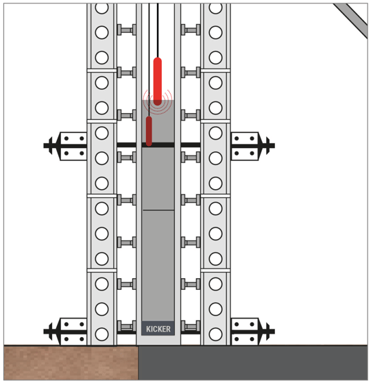 compaction 7