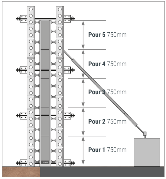 compaction 8