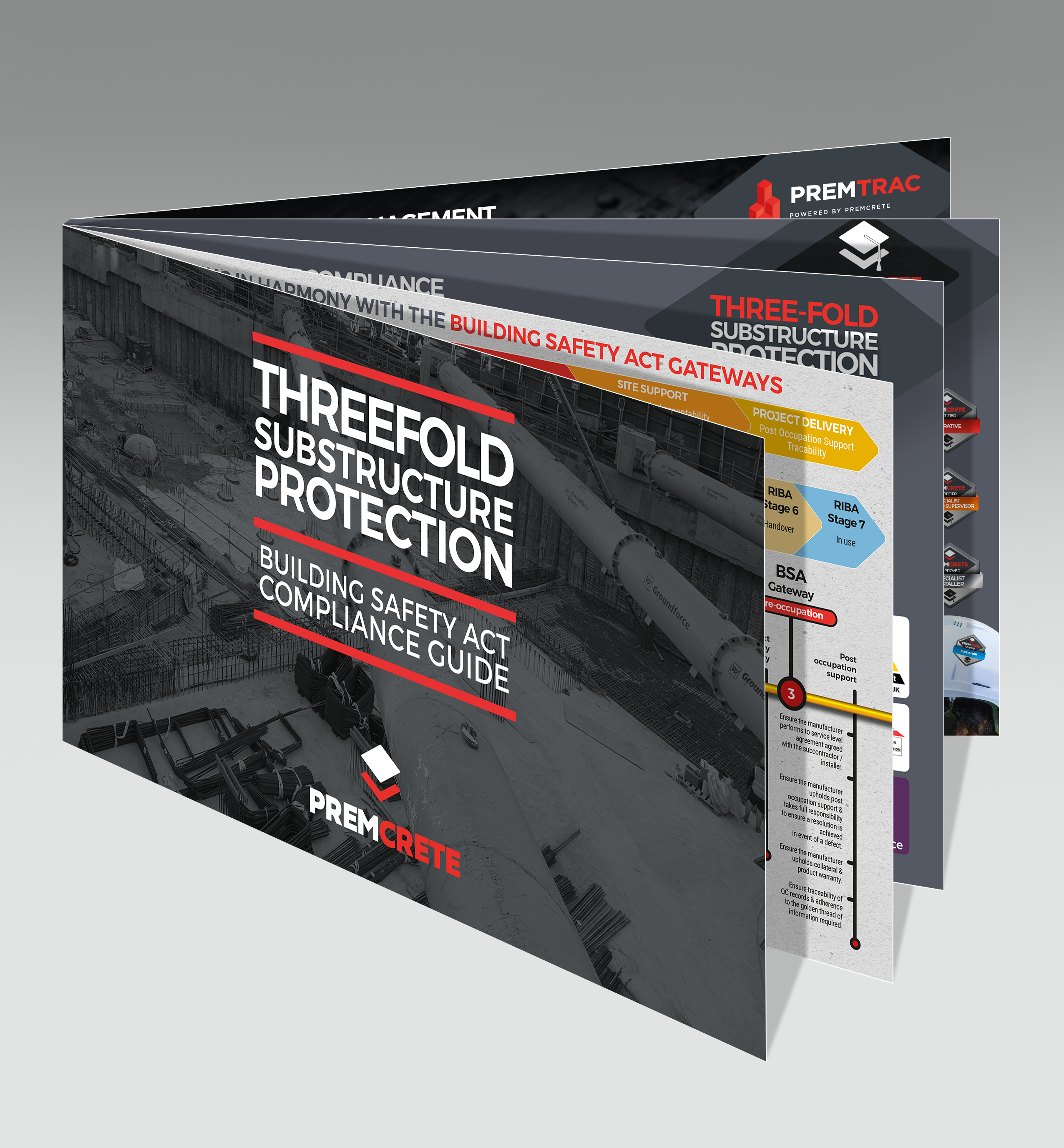 How Premcrete Ensures Design Competency and Compliance with Building Regulations